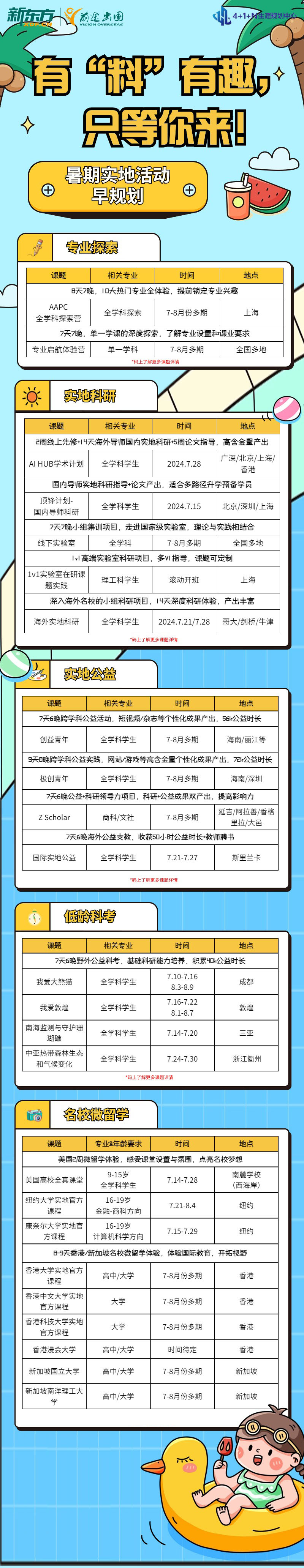 【留学指南】暑期实地活动早规划