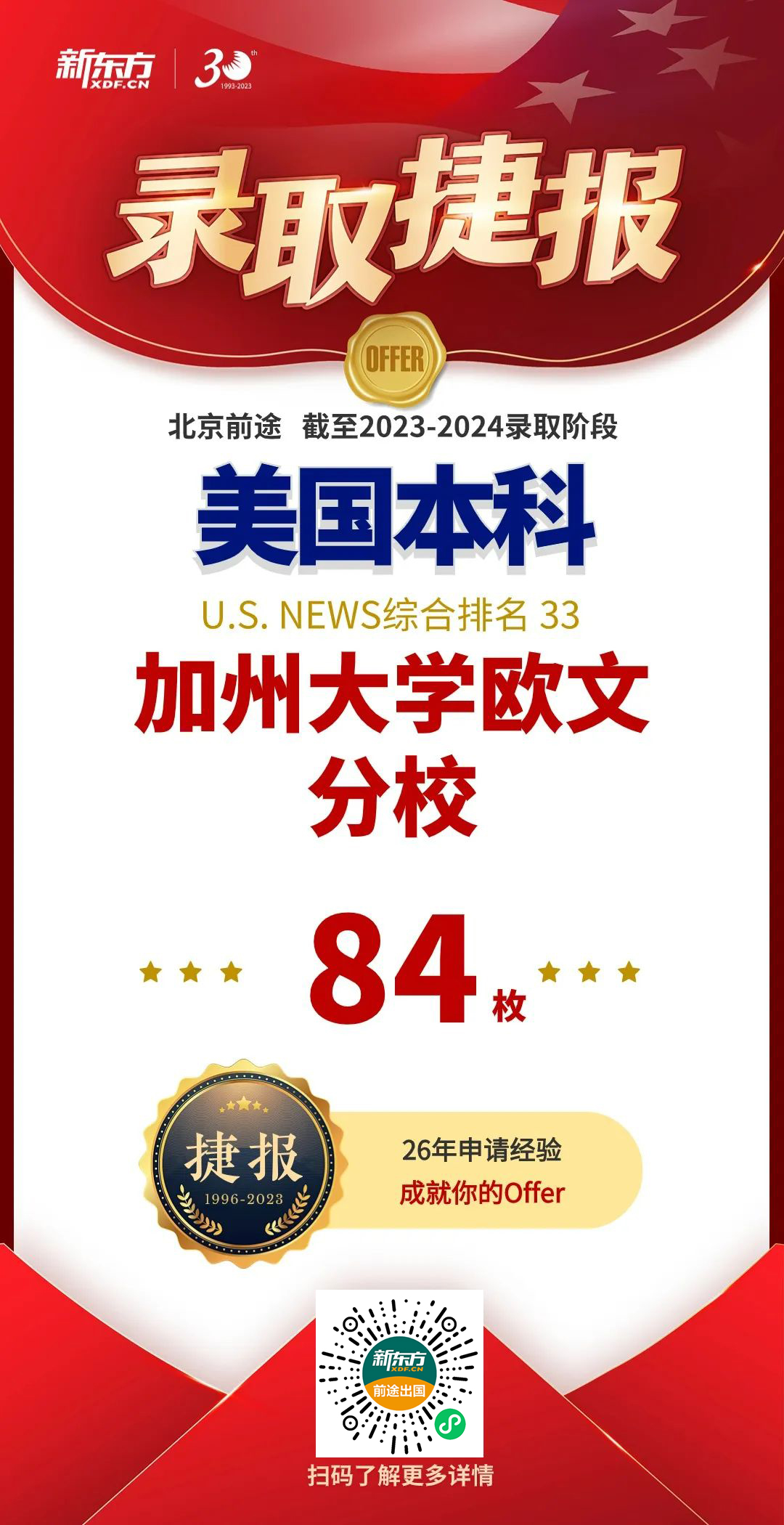 【重点关注】加州大学2024Fall申请数据公布！