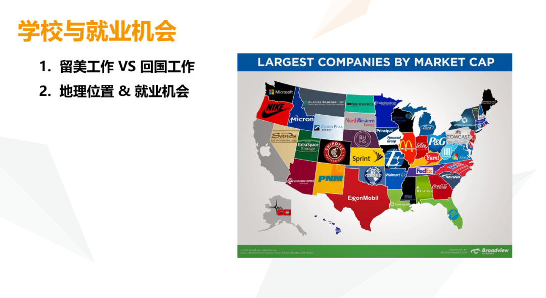 【留学指南】手握多个美国院校研究生offer，该如何选择更好呢？