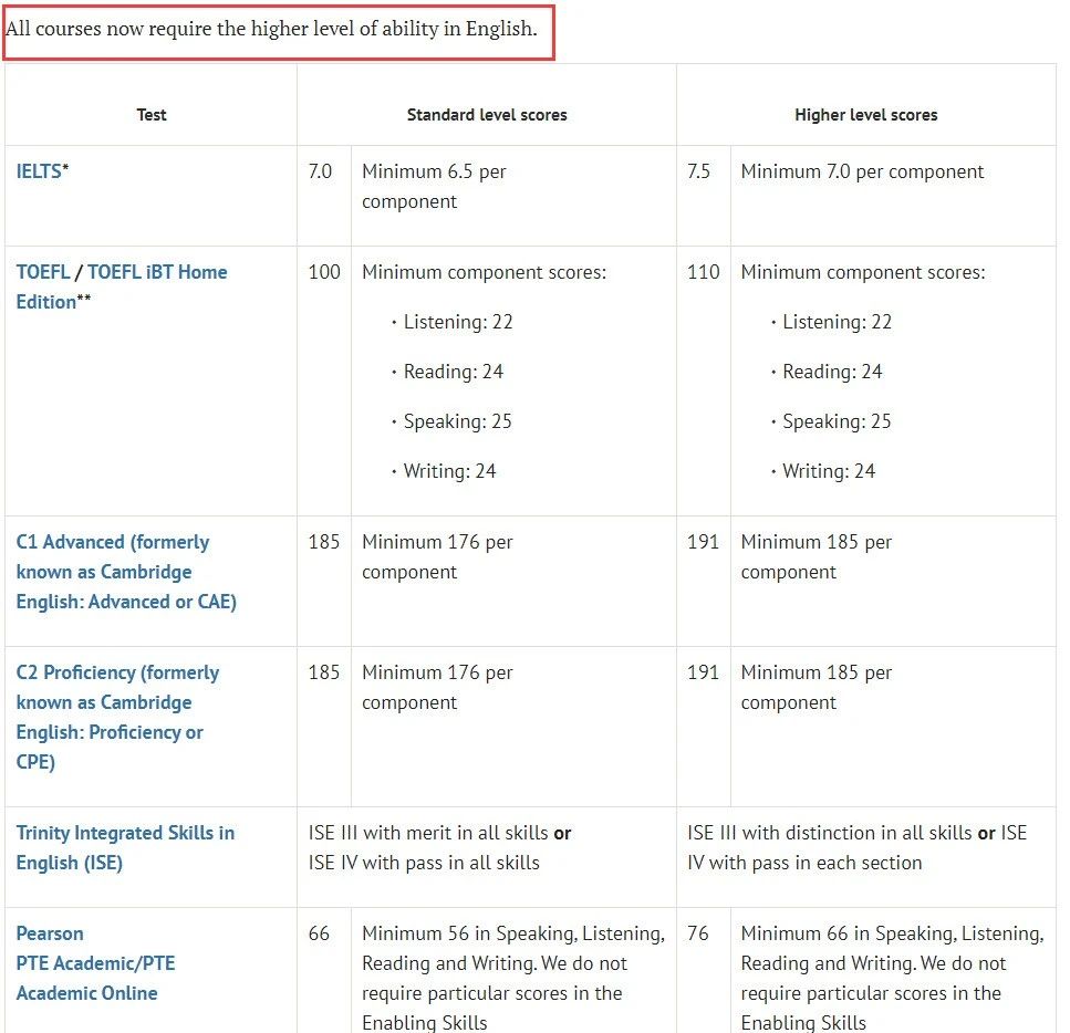 【重要】留学生注意!2025fall牛剑G5变动汇总! 【重要】留学生注意!2025fall牛剑G5变动汇总!
