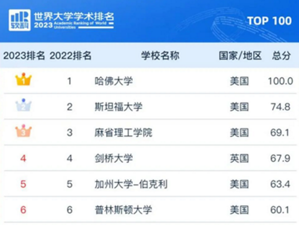 当留学生开始"卷"考公,有没有什么隐藏优势? 当留学生开始卷考公,有哪些隐藏优势?