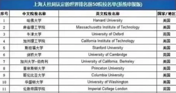 当留学生开始"卷"考公,有没有什么隐藏优势? 当留学生开始卷考公,有哪些隐藏优势?