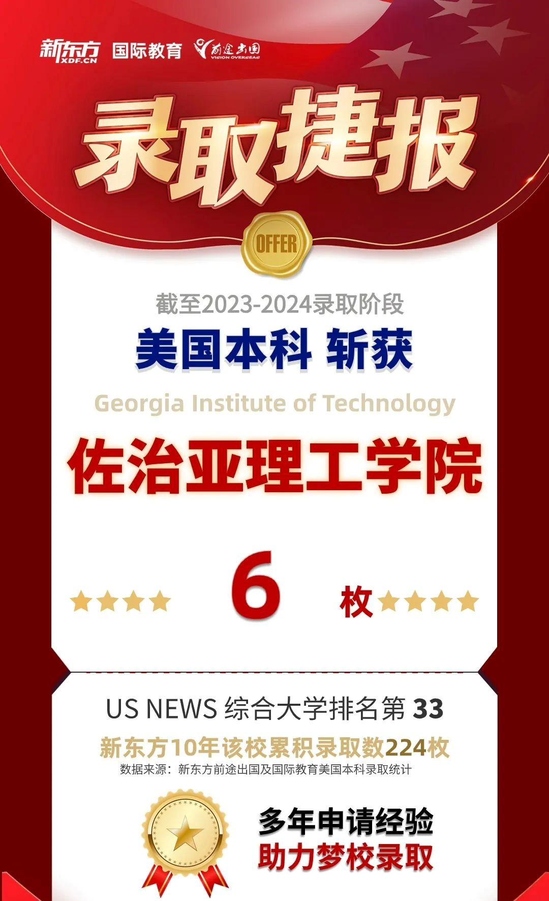 【录取喜报】再获好录取！CMU+19，WUSTL+16......录取数据快速涨