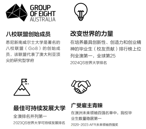 【留学指南】新南威尔士大学的工程有那么好吗？