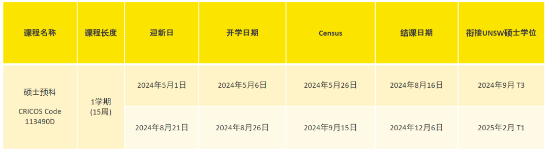 【留学指南】新南威尔士大学的工程有那么好吗？