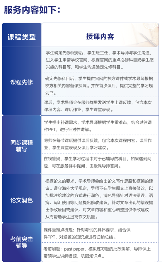海外课程同步辅导项目——英领计划