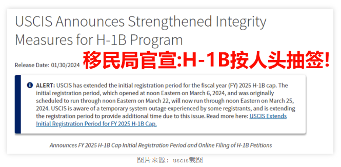 【美研】H-1B“一人一抽”对中国学生有何影响？