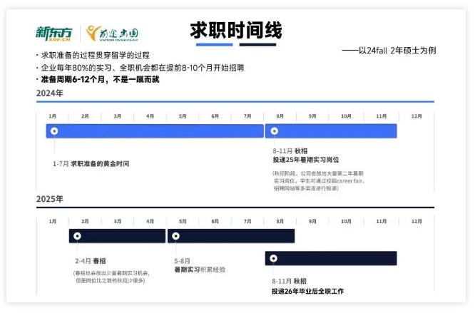 【美研】H-1B“一人一抽”对中国学生有何影响？