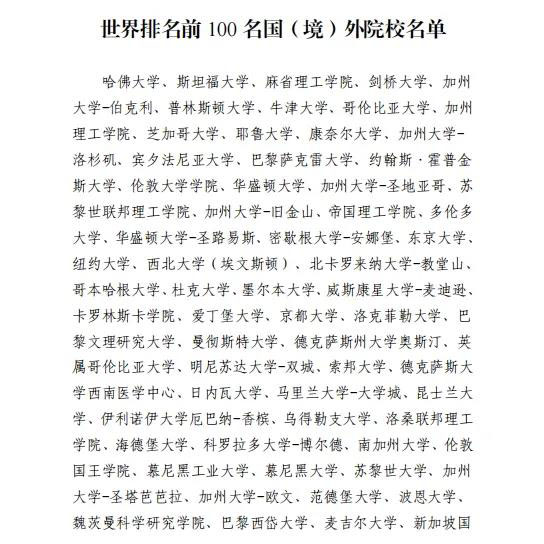 【就业】留学生人才引进政策揭秘:哪些院校毕业生能享受红利?