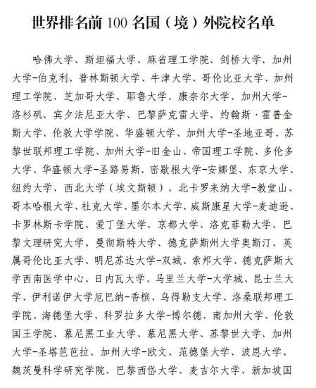 【留学】2024留学生人才引进政策更新！