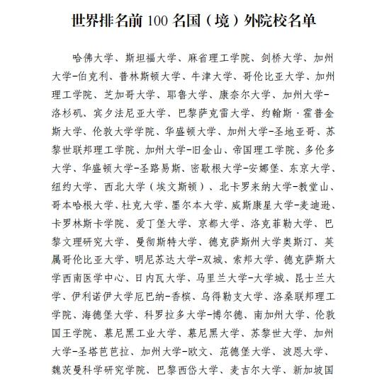 【聚焦】2024留学生人才引进新政:院校名单速查! 【聚焦】2024留学生人才引进新政:院校名单速查!