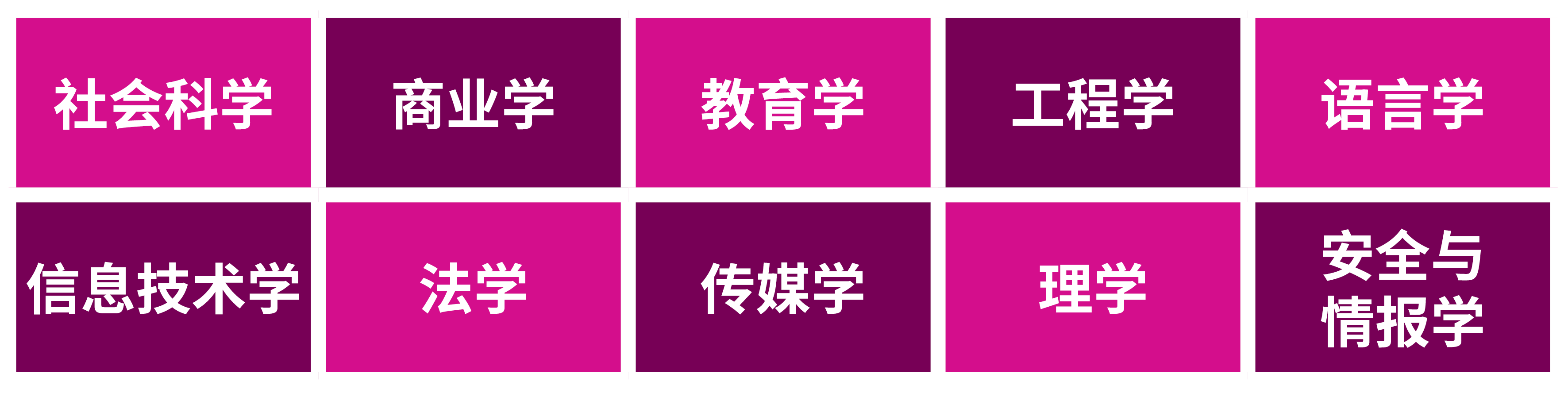 【选校】麦考瑞一年制硕士:省时省钱,就业优选! 【选校】麦考瑞一年制硕士:省时省钱,就业优选!