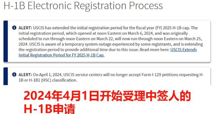H-1B“一人一抽”的新时代来了！对中国学生有何影响？
