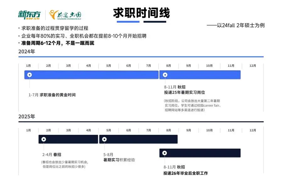 H-1B“一人一抽”的新时代来了！对中国学生有何影响？