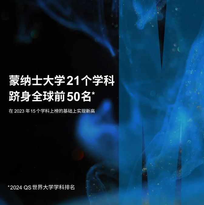 【澳洲】蒙纳士大学学科排名再创新高！