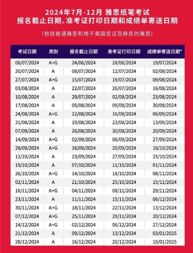 2024下半年雅思考试日期公布 可以报名了！