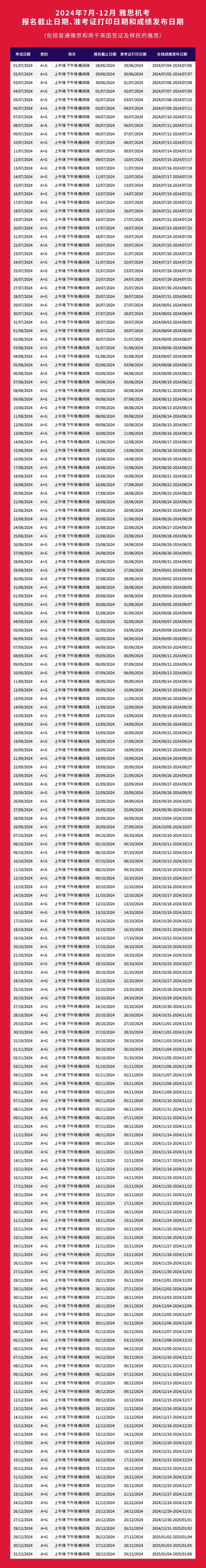 2024下半年雅思考试日期公布 可以报名了！