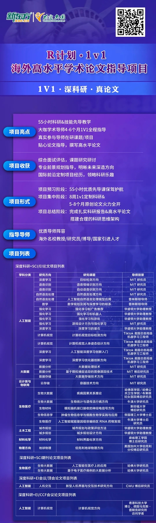 3分钟讲清7大论文类型及含金量！！