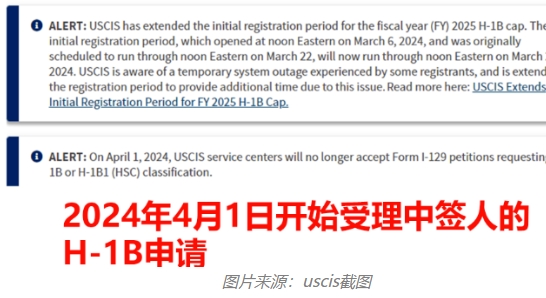 【留学资讯】H-1B“一人一抽”的新时代来了！会对中国留学生产生什么影响？