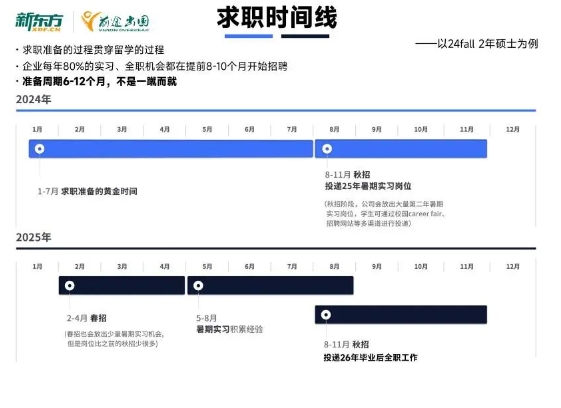 【留学资讯】H-1B“一人一抽”的新时代来了！会对中国留学生产生什么影响？