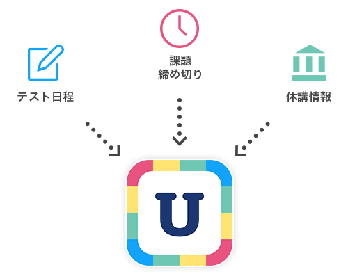 【留学指南】学姐严选，日本留学APP推荐！