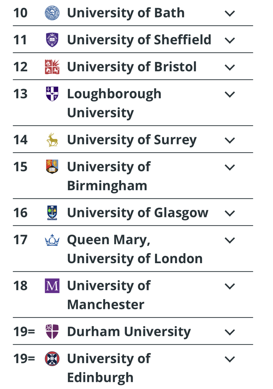【全新】英国大学榜单:IC领跑,就业评分超越牛剑 【全新】英国大学榜单:IC领跑,就业评分超越牛剑