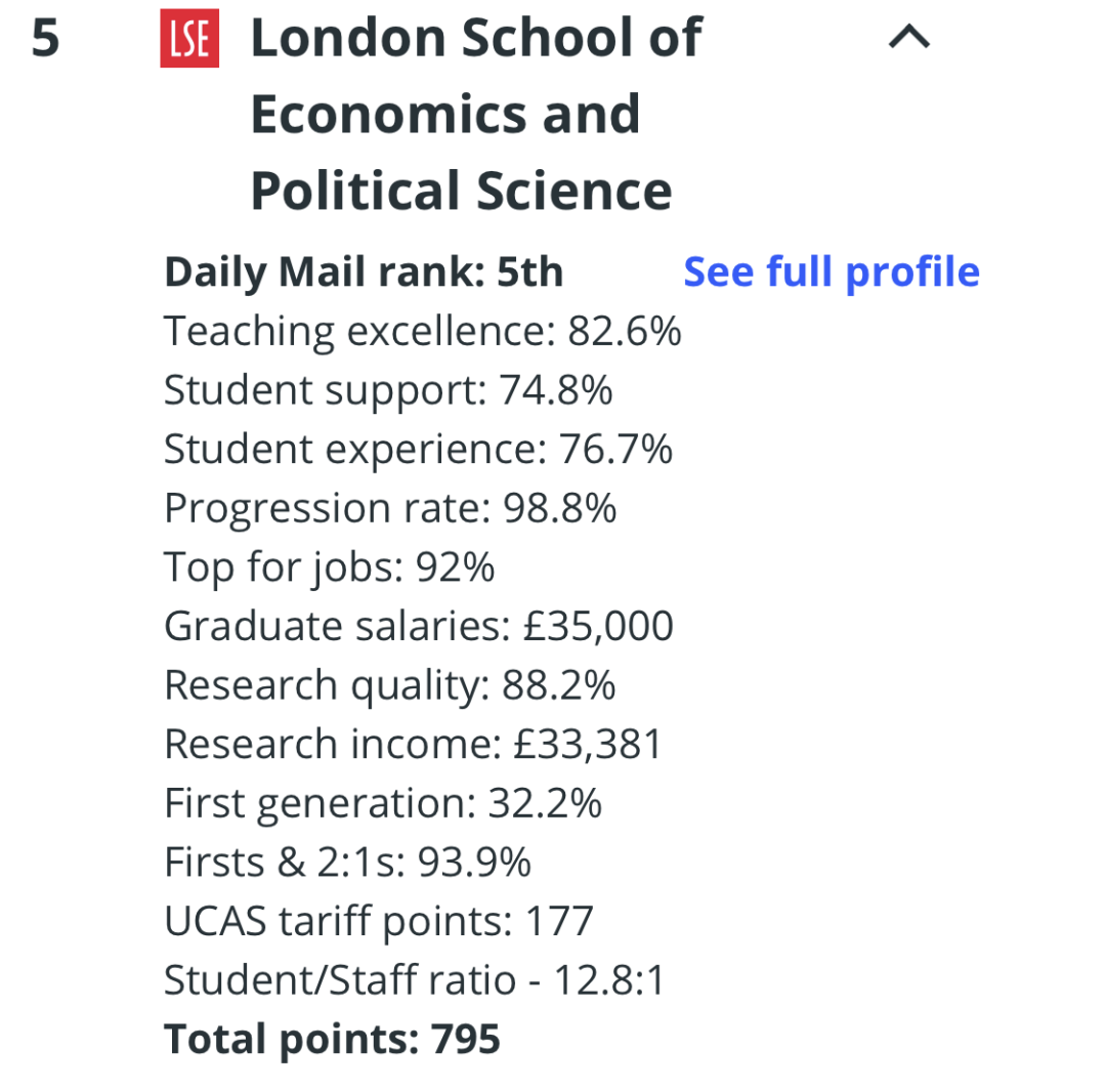【全新】英国大学榜单:IC领跑,就业评分超越牛剑 【全新】英国大学榜单:IC领跑,就业评分超越牛剑