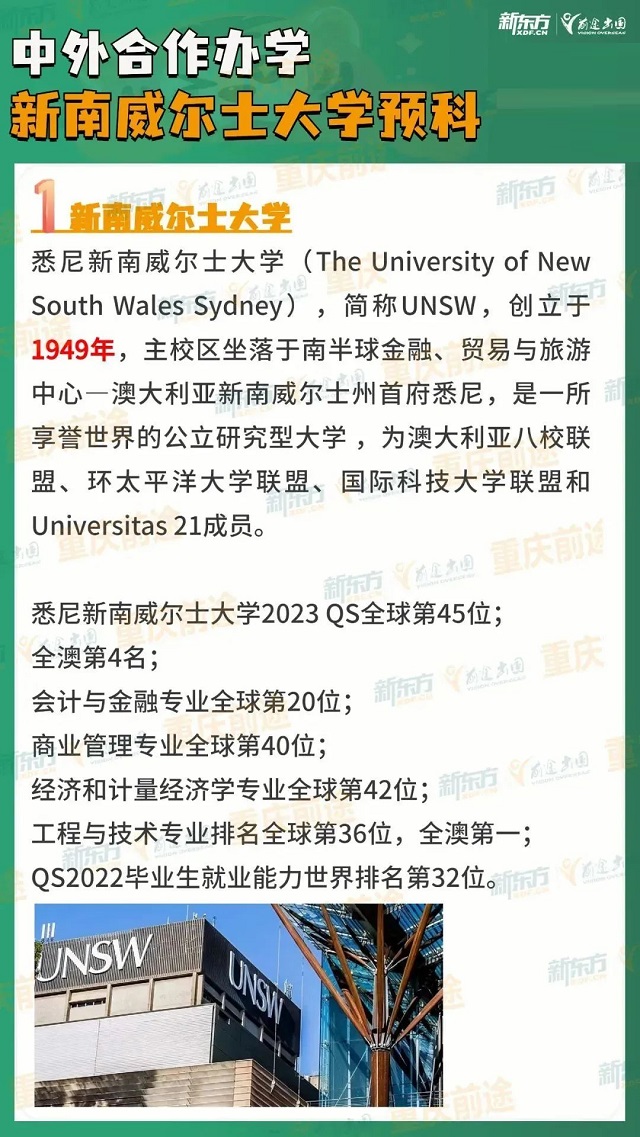 【澳洲】高考生免语言申请TOP 100本科院校