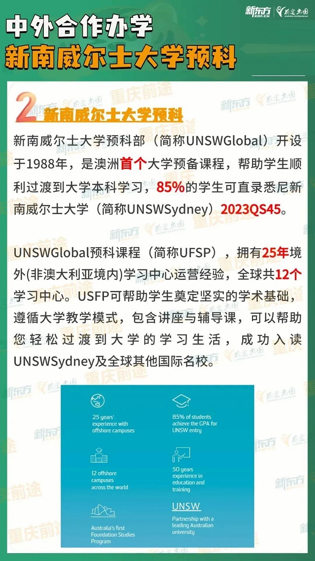 【澳洲】高考生免语言申请TOP 100本科院校