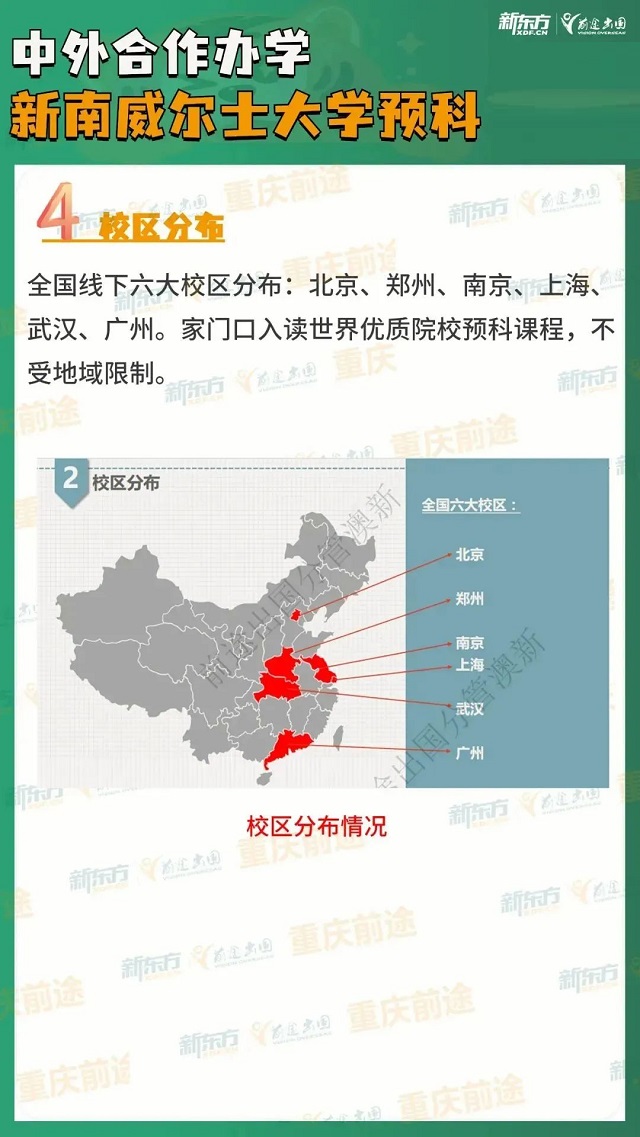 【澳洲】高考生免语言申请TOP 100本科院校