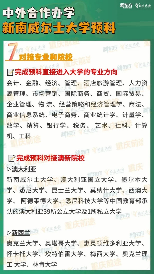 【澳洲】高考生免语言申请TOP 100本科院校