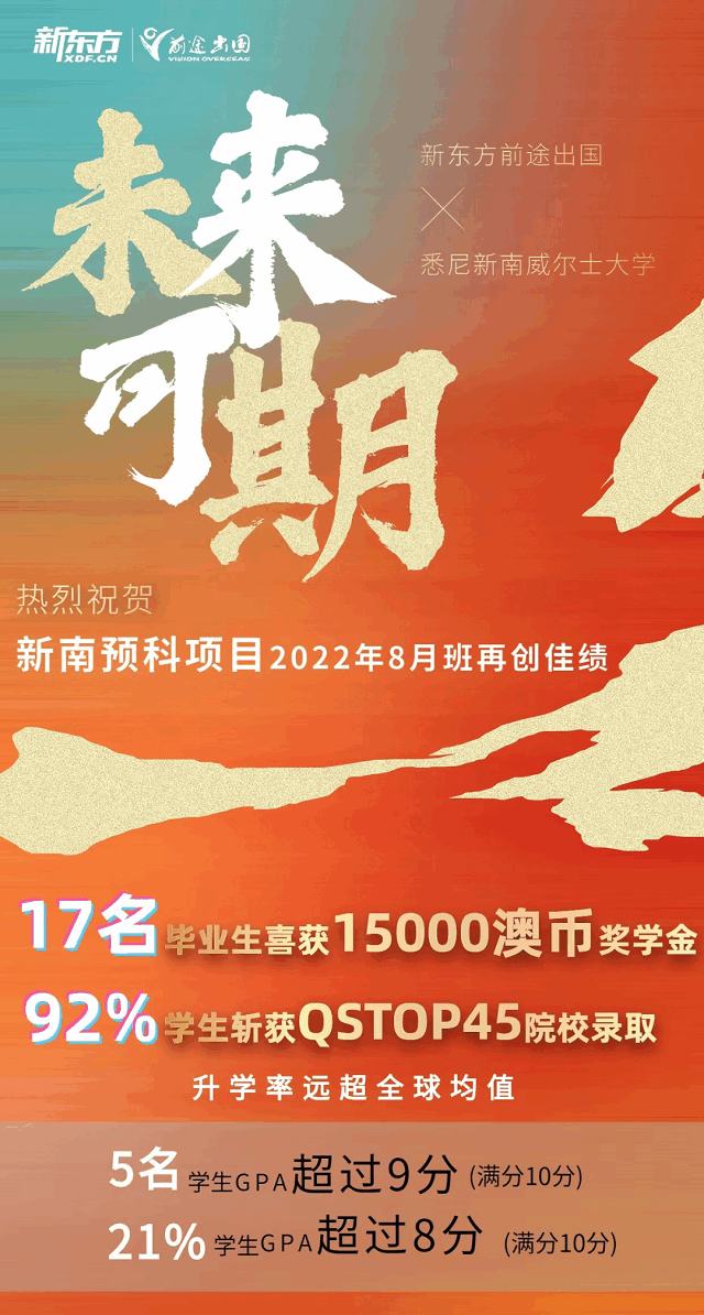 【澳洲】高考生免语言申请TOP 100本科院校