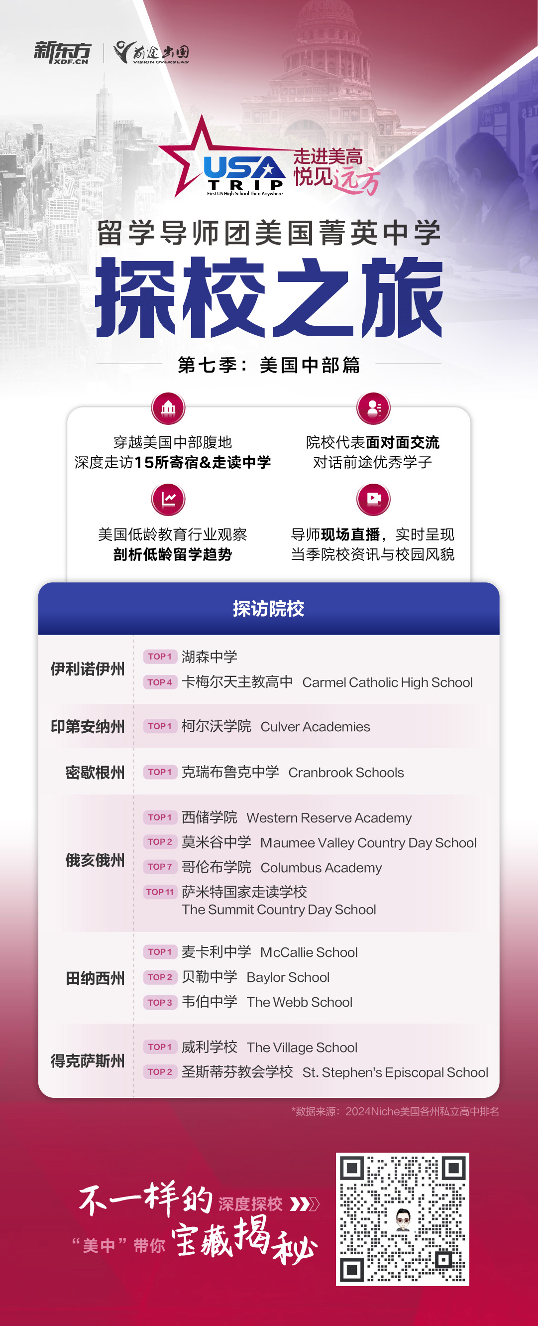 留学导师团美国菁英中学探校之旅——第七篇：美国中部篇