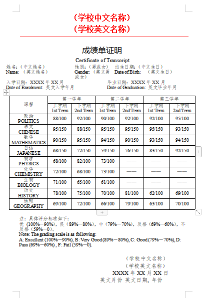 【留学指南】申请日本大学本科到底有哪些必须的材料？