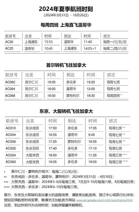 【留学资讯】好消息！加拿大赴华航班增加至每周11班！