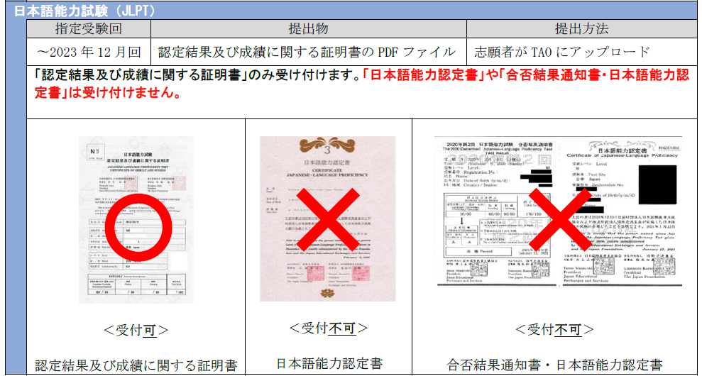 【留学指南】早稻田大学25年入学募集事项解读！报考早稻田大学的赶快码起来！