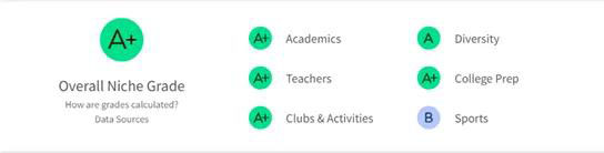 加州硅谷高端走读中学:Oakwood School 去美国读中学又不想住校?这所高端中学值得推荐
