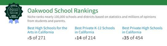 加州硅谷高端走读中学:Oakwood School 去美国读中学又不想住校?这所高端中学值得推荐