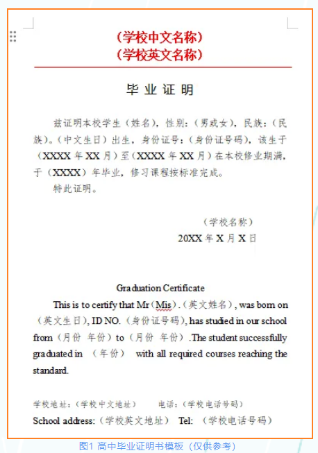 报考日本大学必需的材料,你真的弄明白了吗?