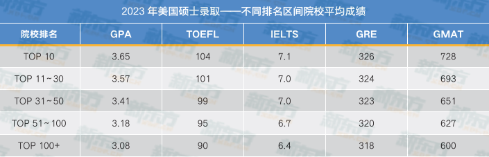 留学生：扶我起来，我还能学！