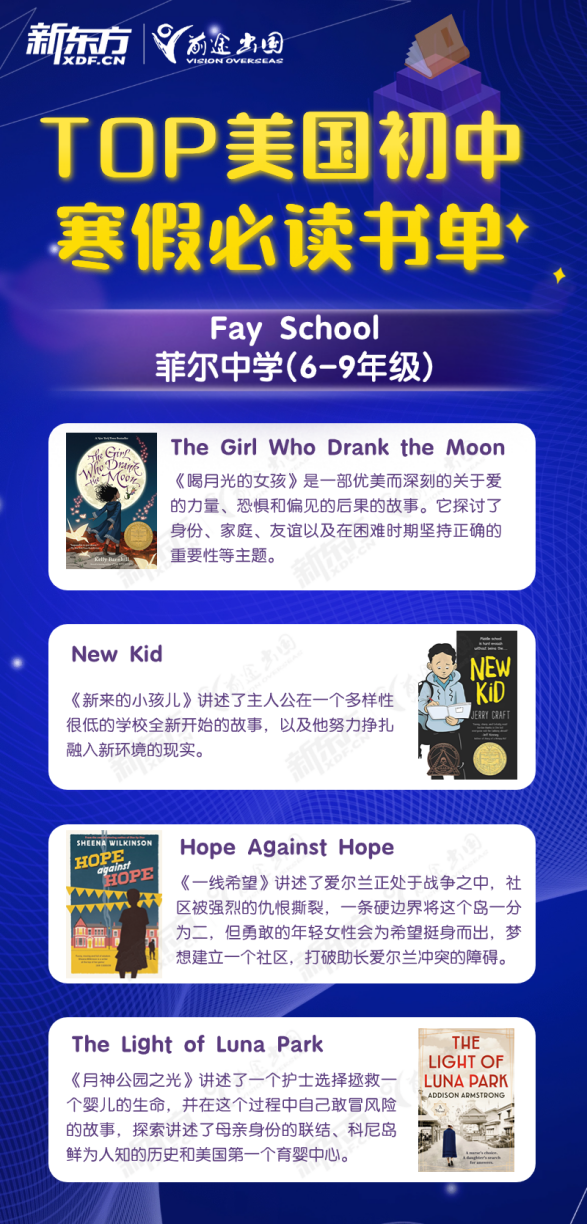 2024美国K-12年级阅读报告出炉！