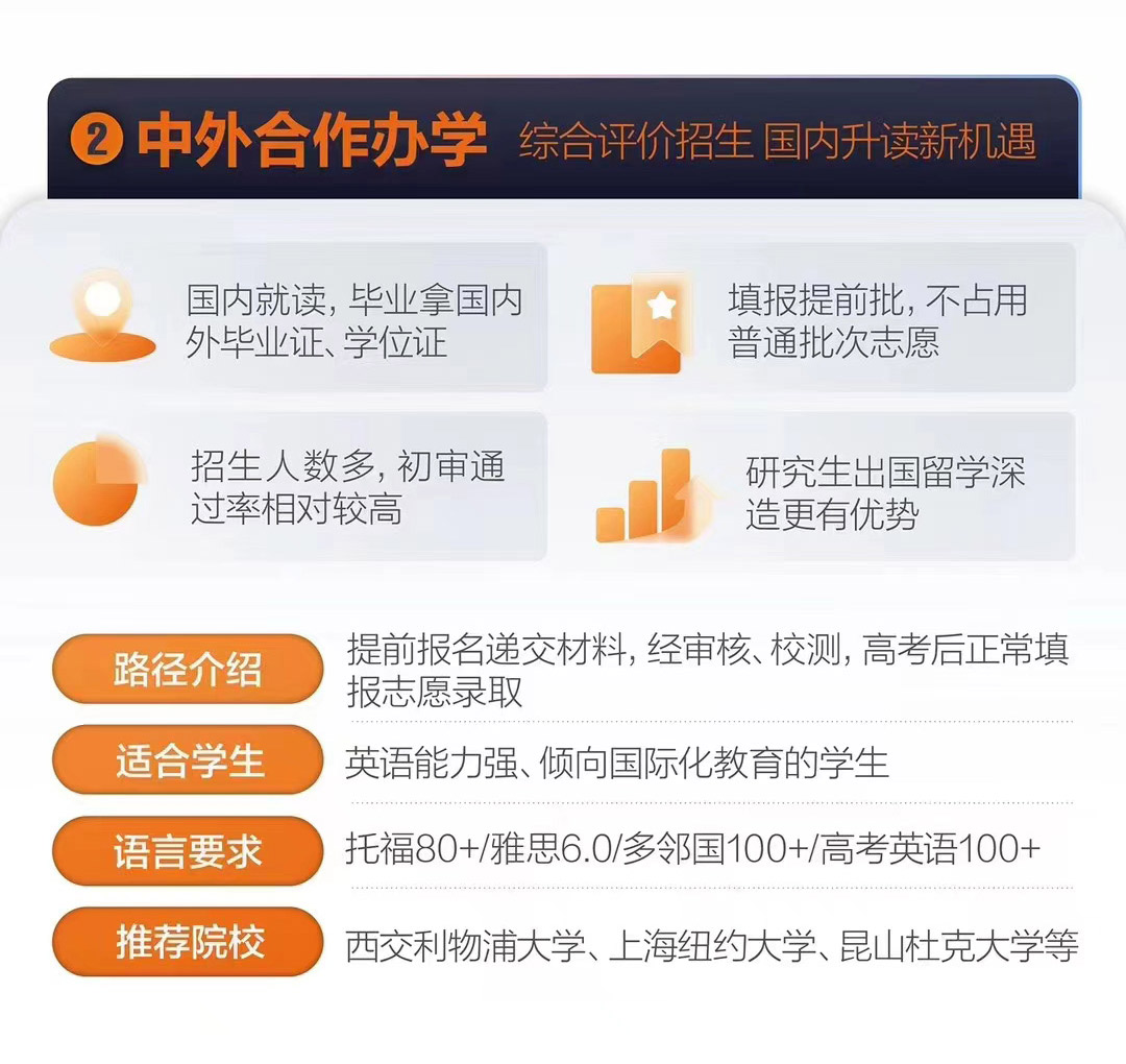 【长春留学】高考志愿全球填报