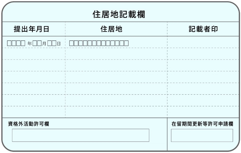 【留学干货】去日本留学，这个东西一定不要忽视！