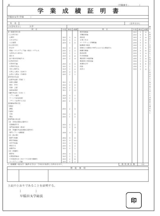 签证要到期了？【在留期间更新】全攻略附上！