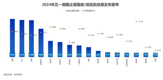 【留学资讯】美国留学生狂喜！中国赴美常旅客未来或将视频面签！探亲更方便！