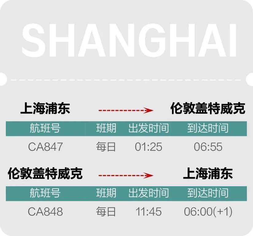 【留学资讯】留学生看过来！6月各航司公布航班计划！你留学的国家航班增加了吗？