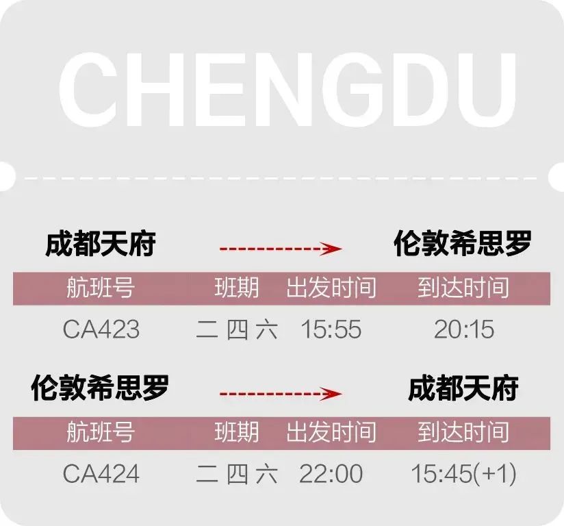 【留学资讯】留学生看过来！6月各航司公布航班计划！你留学的国家航班增加了吗？