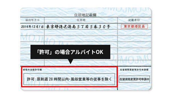【留学干货】在日本打工还需要办手续？【资格外活动许可】办理你要知道！