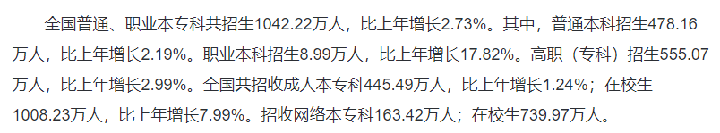 【留学干货】普高体系的学生如何申请加拿大本科？这4个办法你要记住！