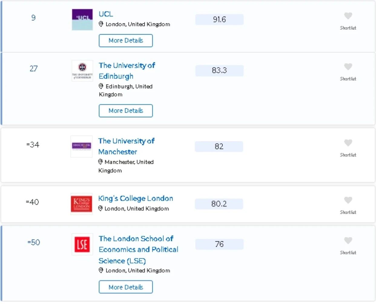 刚刚！2025QS世界大学排名发布!英国表现如何？